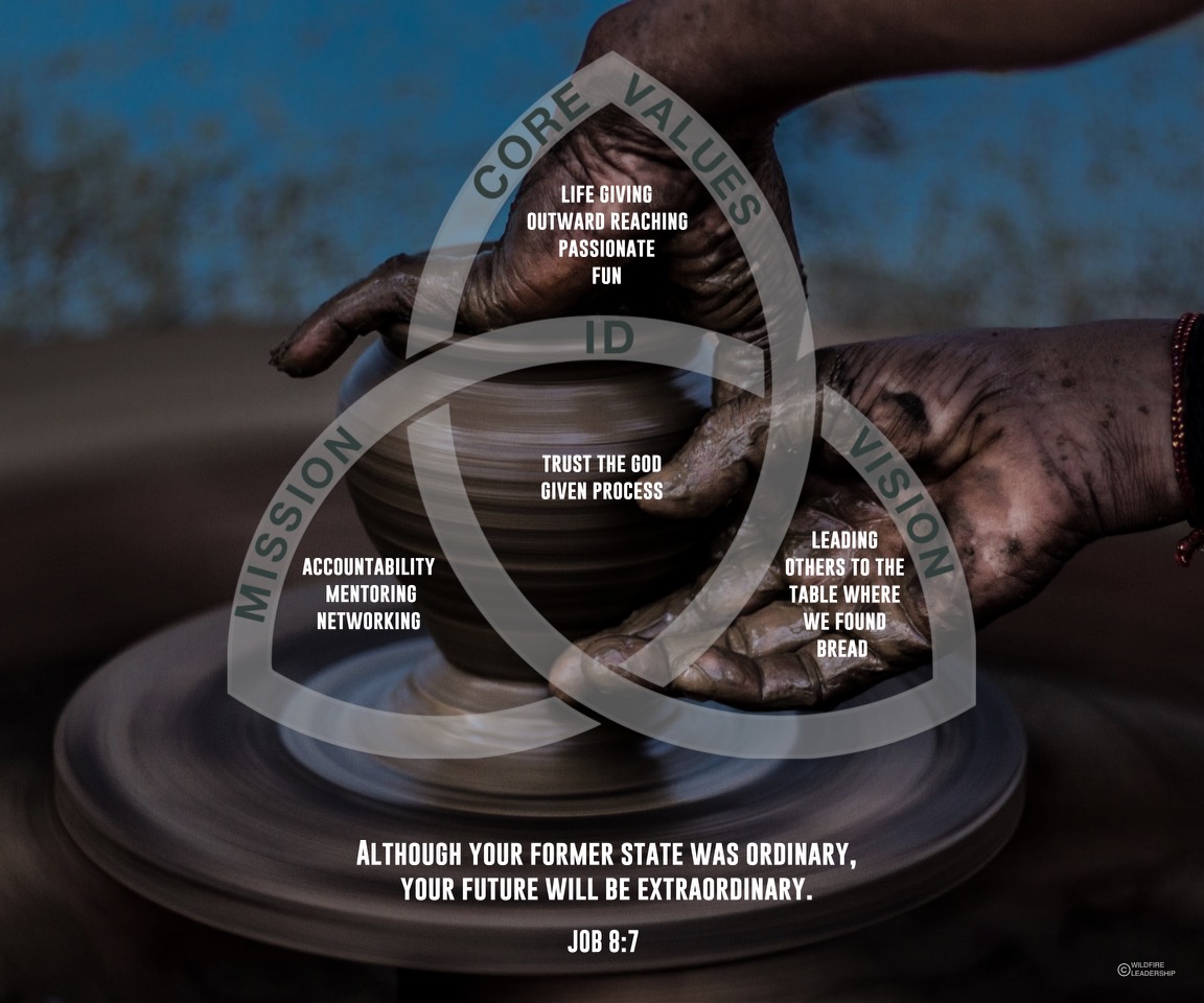 The Pitts Family Mission Portrait